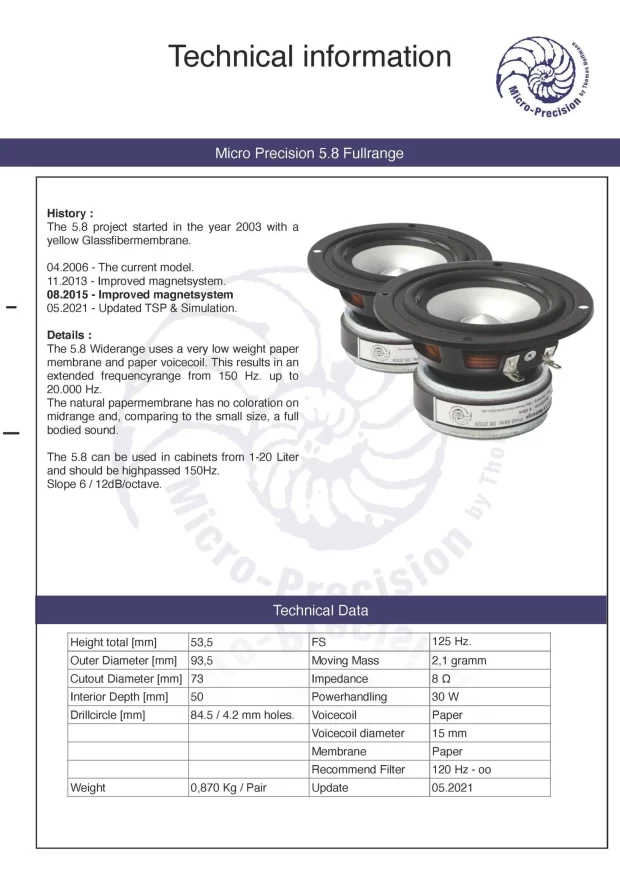 MP-5-8-Widerange_Page_1-scaled